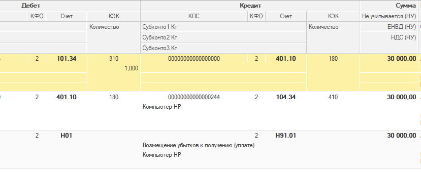 Закрытие 500 счетов в конце года в бюджетном учреждении в 1с. Закрытие балансовых счетов в конце года в 1с 8.3 БГУ 2.0. Счет 501.13 в казенном учреждении. 500 Счета закрытие в конце года в бюджетном учете.